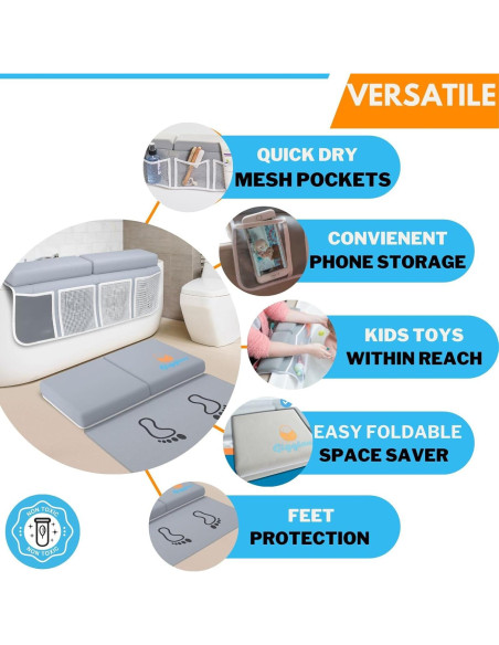 Juego Almohadillas Baño Bebé Neopreno y Poliester 3.81cm