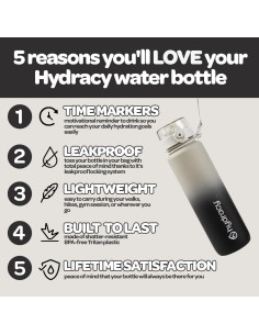 Botella de Agua Hydracy Coach 1L con Marcador de Tiempo y Infusor 2