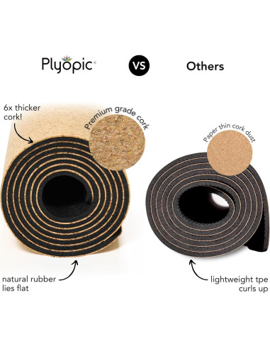 Esterilla de Yoga Plyopic de Corcho Antideslizante 185x66cm