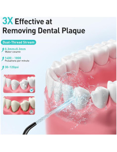 Irrigador Dental Portátil COSLUS C20 300ml IPX7 para Viajes 2