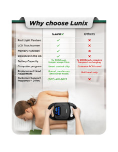 Pistola de Masaje Profesional Lunix LX25 con Luz Infrarroja 2