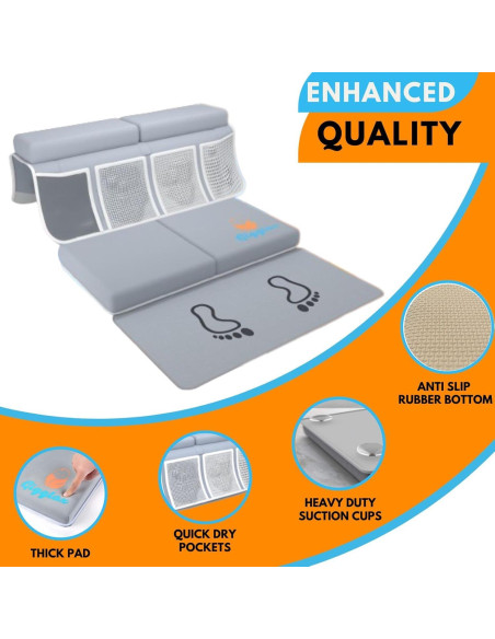 Juego Almohadillas Baño Bebé Neopreno y Poliester 3.81cm