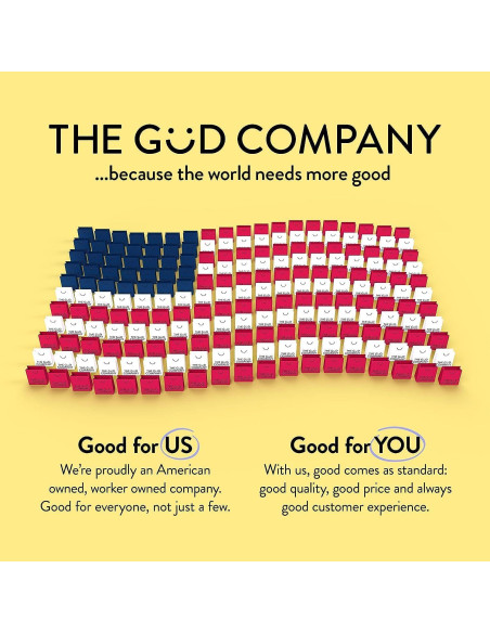 Anillo de Luz Portátil 10 Pulgadas The Güd Company - 5 Modos