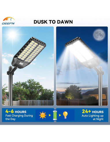 Luz Solar de Calle Deepn 9000W con Sensor de Movimiento - 2 Paquete