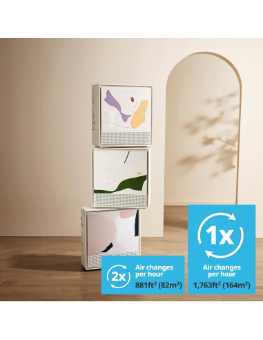 Purificador de Aire Coway Airmega 250 ART Verde HEPA 81.8 m