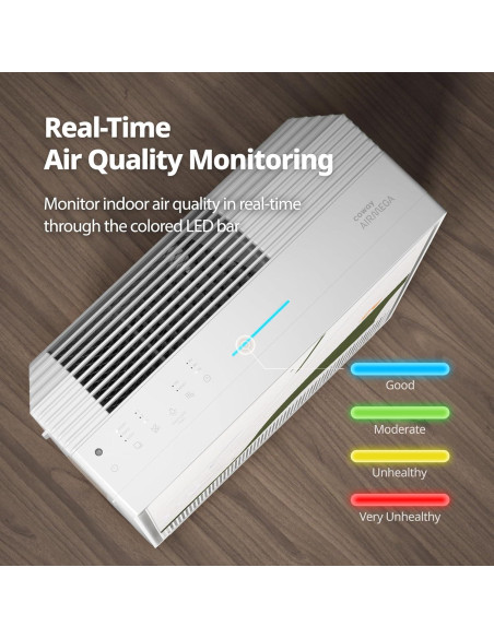 Purificador de Aire Coway Airmega 250 ART Verde HEPA 81.8 m