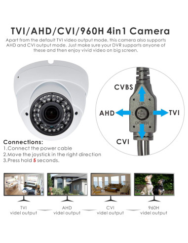 Cámara de Seguridad Vonnision 5MP Dome Varifocal 2.8-12mm