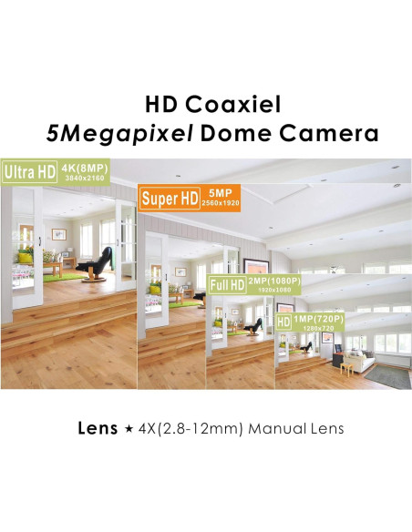 Cámara de Seguridad Vonnision 5MP Dome Varifocal 2.8-12mm