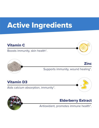 Melts Inmunidad Limpia para Niños Superior Source - 60 Tabletas