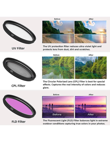 Cámara DSLR Canon EOS Rebel T7 con lente 18-55mm y accesorios