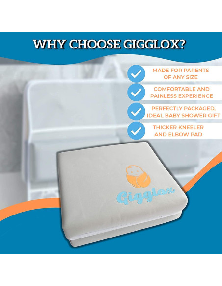 Juego Almohadillas Baño Bebé Neopreno y Poliester 3.81cm