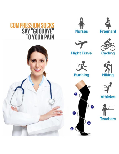 Medias de Compresión CHARMKING 3 Pares para Correr y Ciclismo