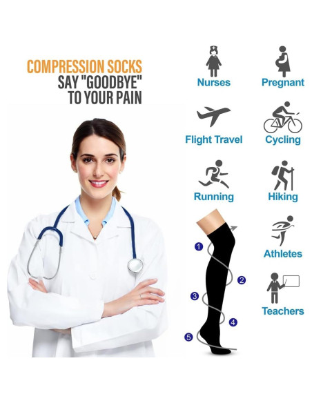 Medias de Compresión CHARMKING 3 Pares para Correr y Ciclismo