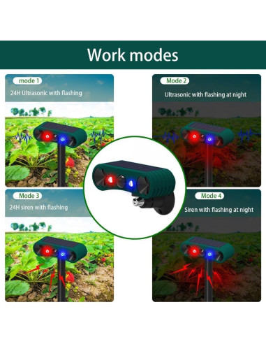 Alarma Solar de Movimiento WONFAST 129db Verde IP55 4 Modos