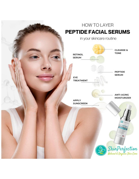 Suero Anti-envejecimiento Retinol 2.5% Skin Perfection 30ml