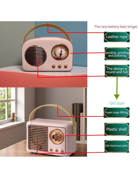 Altavoz Bluetooth Retro Rucfhh T20 5W con Radio FM Verde