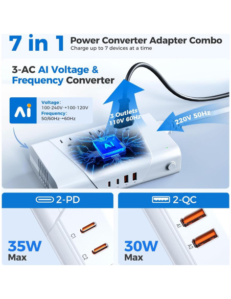 Convertidor de Voltaje DOACE 800W Onda Sinusoidal Pura 220V a 110V