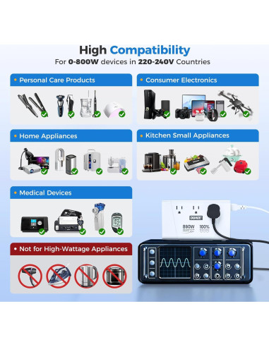 Convertidor de Voltaje DOACE 800W Onda Sinusoidal Pura 220V a 110V