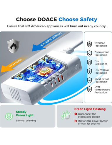 Convertidor de Voltaje DOACE 800W Onda Sinusoidal Pura 220V a 110V