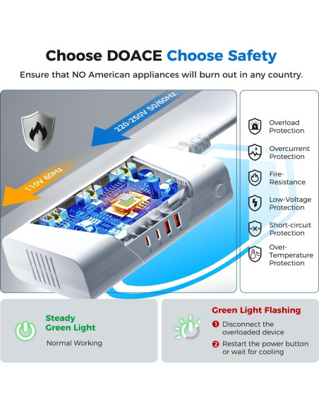 Convertidor de Voltaje DOACE 800W Onda Sinusoidal Pura 220V a 110V