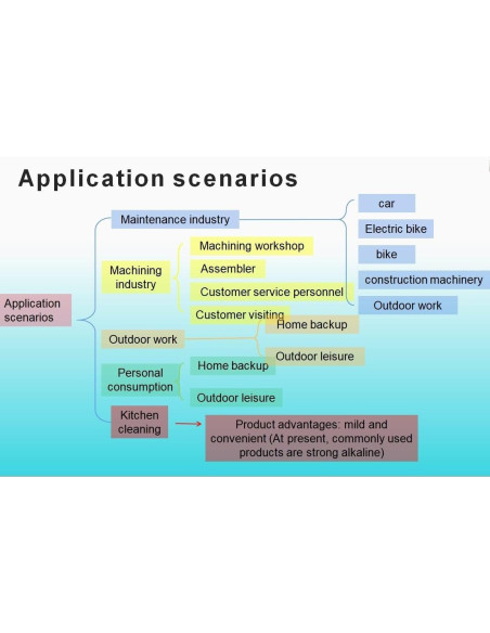 Toallitas de limpieza multiusos Qualifort 20.1x20.1cm 480u