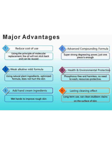 Toallitas de limpieza multiusos Qualifort 20.1x20.1cm 480u