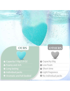 Set de 12 Bombas de Baño Genstlooe 110g - Aromaterapia SPA 2