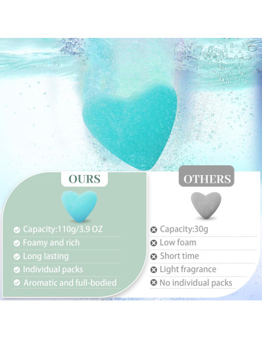 Set de 12 Bombas de Baño Genstlooe 110g - Aromaterapia SPA