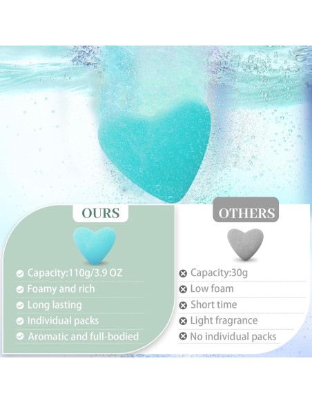 Set de 12 Bombas de Baño Genstlooe 110g - Aromaterapia SPA