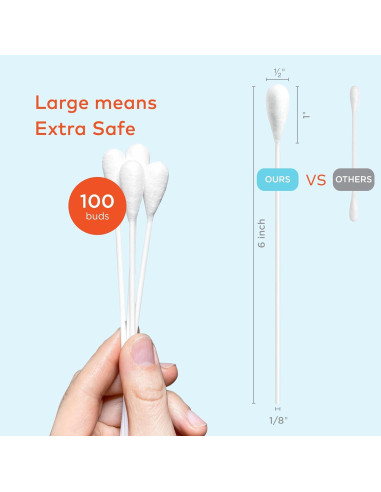 Hisopos de Algodón Extra Grande para Perros y Gatos - 100 Unidades