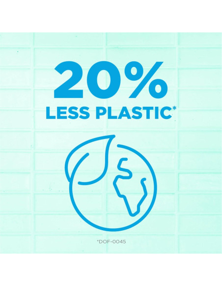 Hilos Dentales GUM Advanced Care con Vitamina E y Menta - 150 Unidades