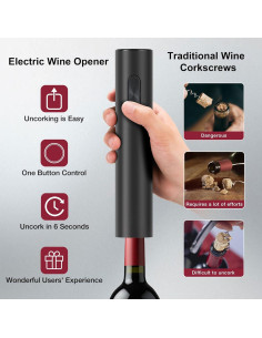 Juego de Abridor de Vino Eléctrico BDZMLITE 5-en-1 Recargable 2