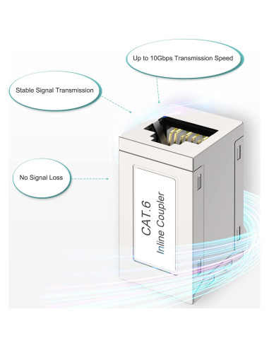 Acoplador Ethernet VCELINK RJ45 Hembra a Hembra CAT6 Plata