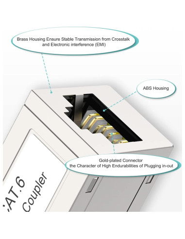 Acoplador Ethernet VCELINK RJ45 Hembra a Hembra CAT6 Plata