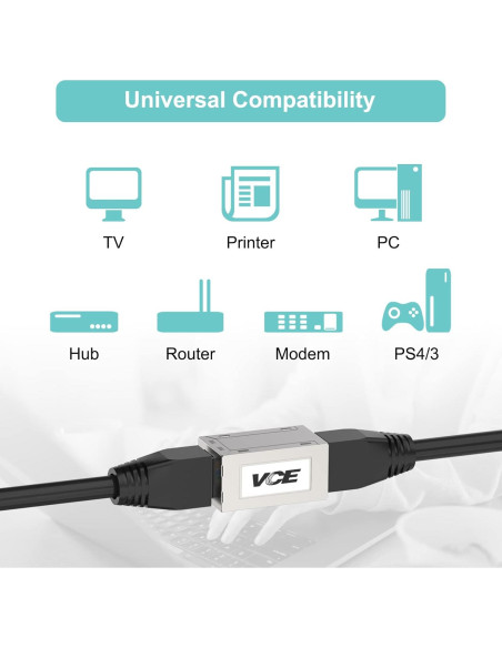Acoplador Ethernet VCELINK RJ45 Hembra a Hembra CAT6 Plata