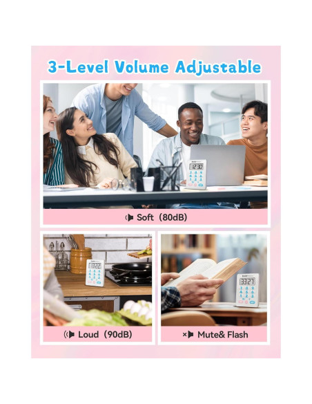 Temporizador Digital BaldrTherm Magnético Impermeable Rosa