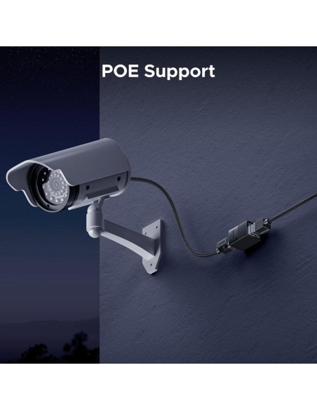 Extensor Ethernet UGREEN 10Gbps Paquete de 2 Acopladores PoE