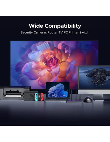 Extensor Ethernet UGREEN 10Gbps Paquete de 2 Acopladores PoE