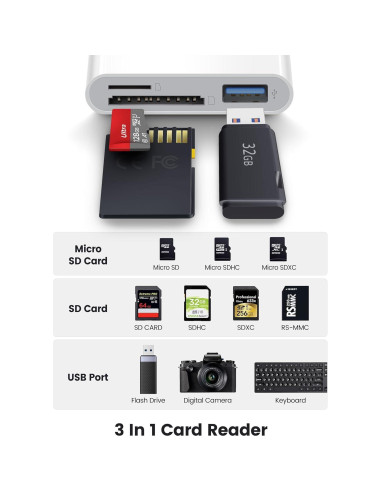 Lector de Tarjetas SD 3 en 1 BKYMPR para iPhone iPad Mac