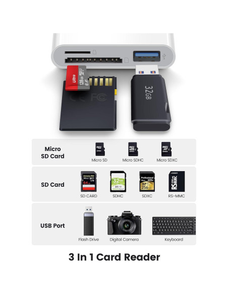 Lector de Tarjetas SD 3 en 1 BKYMPR para iPhone iPad Mac