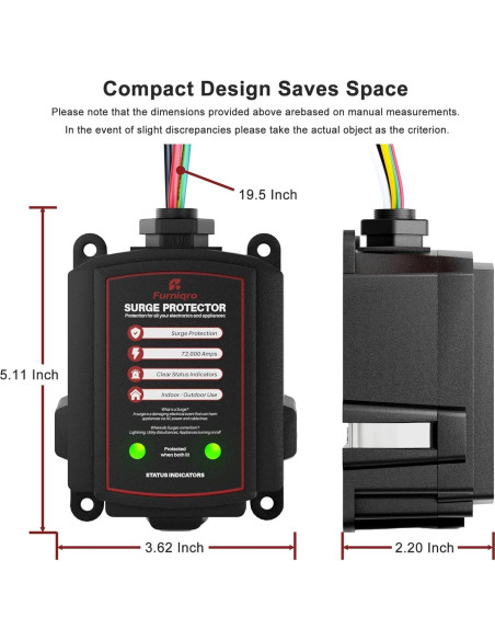 Protector de Sobretensión FHSPD72S para Hogar 72,000A 120/240V