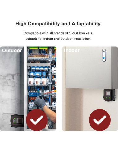 Protector de Sobretensión FHSPD72S para Hogar 72,000A 120/240V