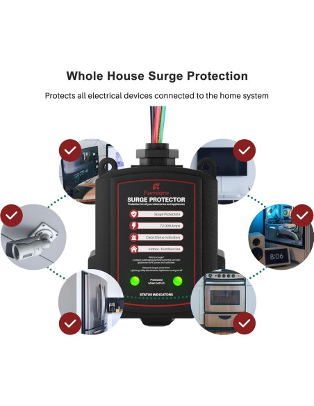 Protector de Sobretensión FHSPD72S para Hogar 72,000A 120/240V