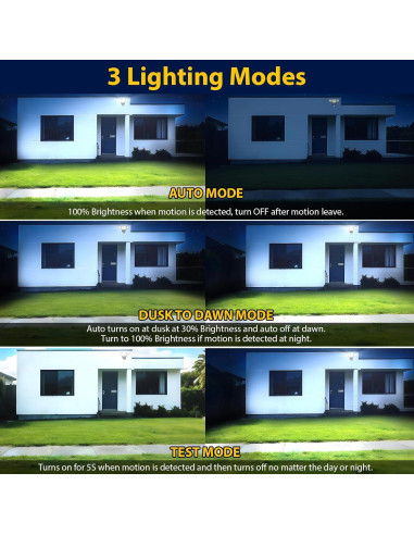 Luz de Seguridad LED 90W Abovizo con Sensor de Movimiento IP65