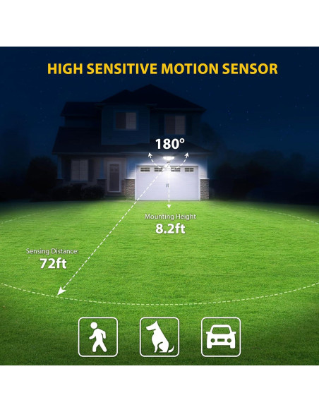 Luz de Seguridad LED 90W Abovizo con Sensor de Movimiento IP65