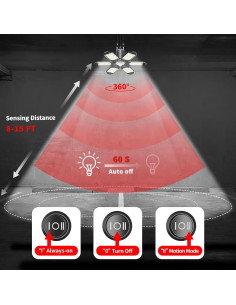 Luz de Garaje con Sensor de Movimiento Hinersound 200W 20000LM 2