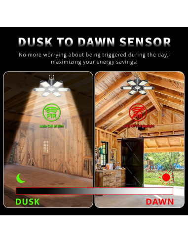 Luz de Garaje con Sensor de Movimiento Hinersound 200W 20000LM