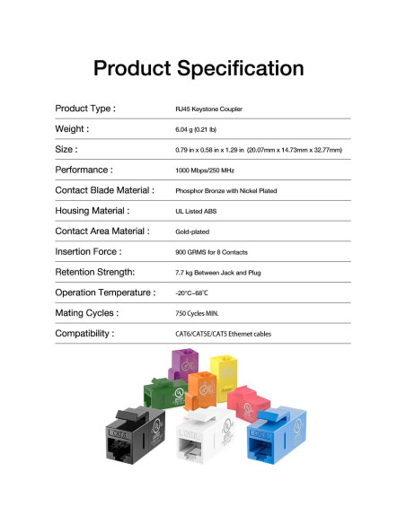 Acoplador Ethernet RJ45 Keystone VCE CAT6 Hembra a Hembra 5-Pack