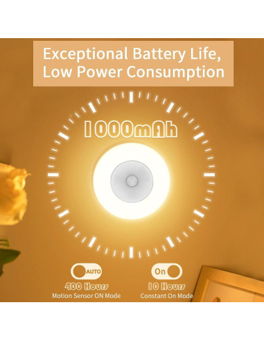 Luz de Sensor de Movimiento POSVIU Mini LED 8 cm Recargable