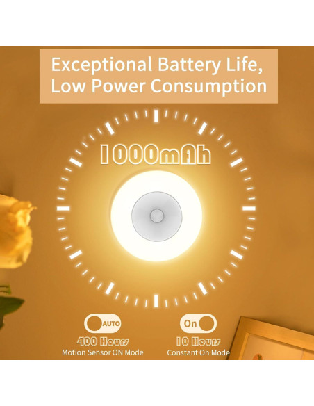 Luz de Sensor de Movimiento POSVIU Mini LED 8 cm Recargable